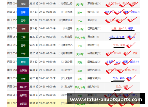 安博体育沃尔夫斯堡战平门兴，德甲积分榜上排名不变：解读战术与赛季前景 - 副本